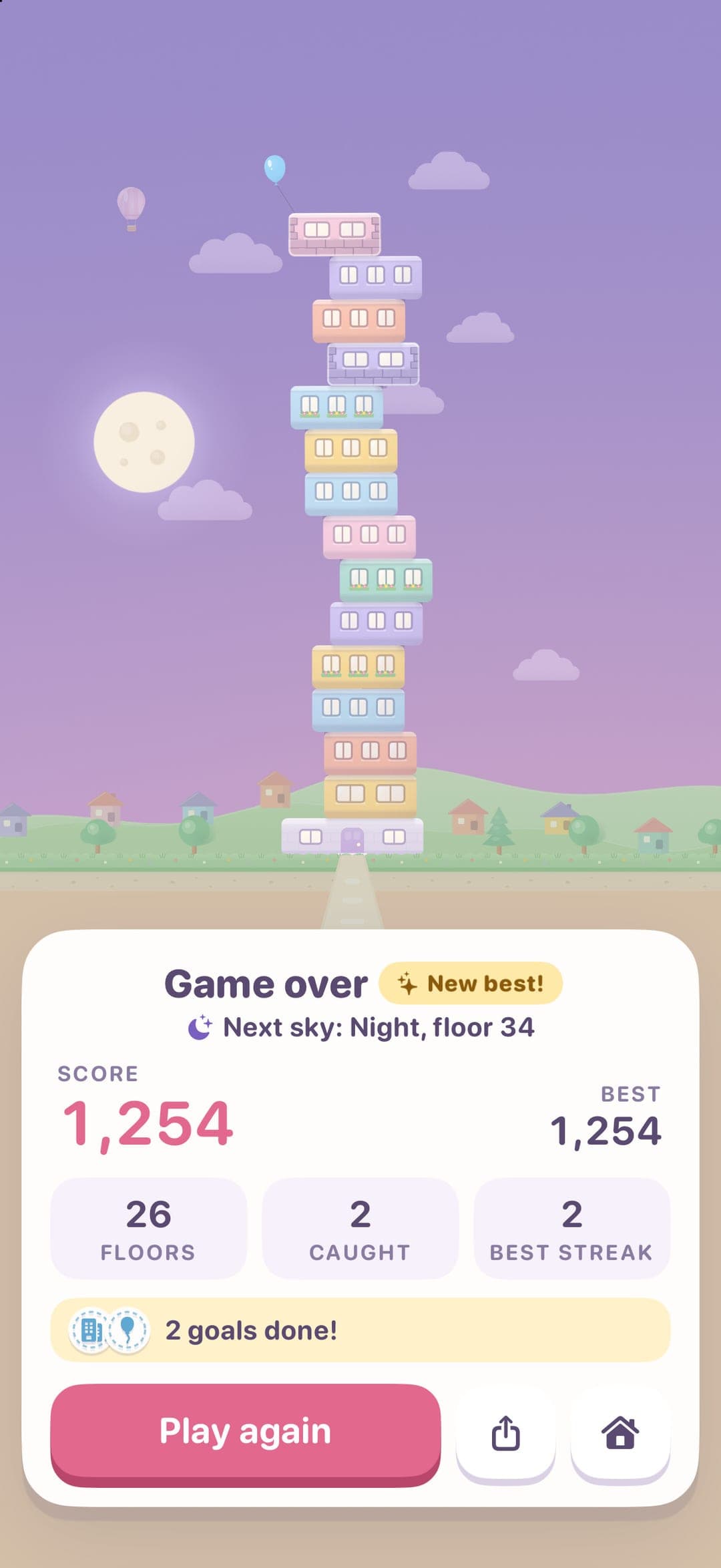 The game-over postcard of a 26-floor tower with a new best and two goals done.